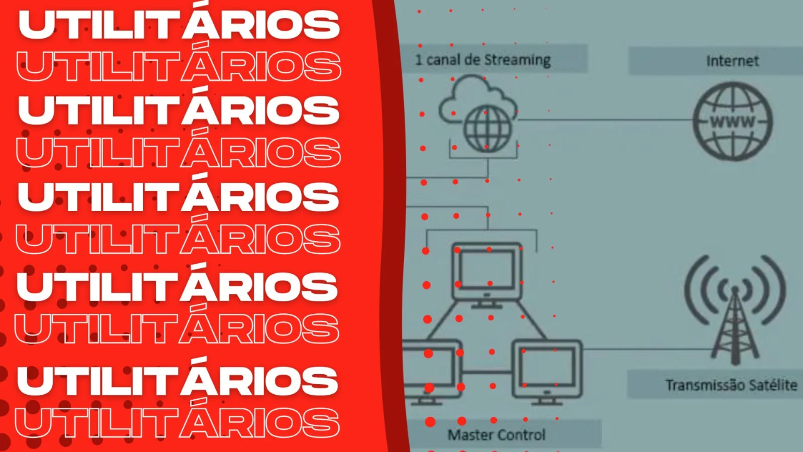 Sistemas utilitários Videomart